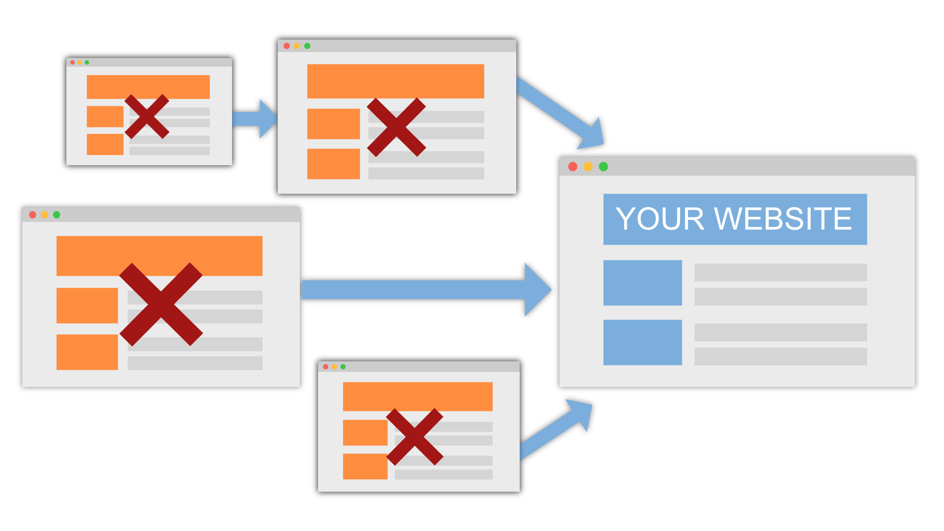 Visualisation showing spam backlinks