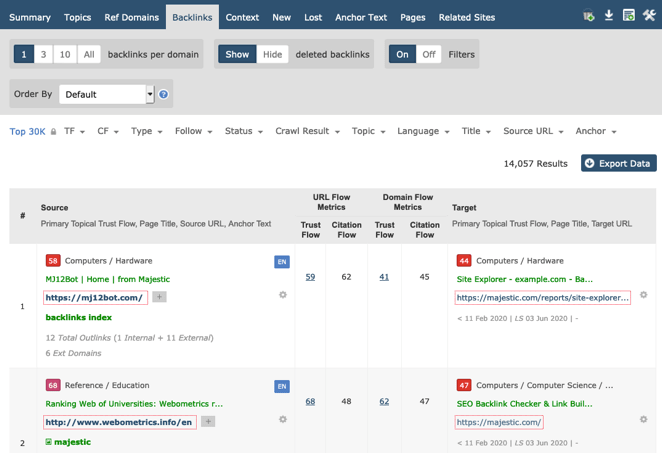  Majestic Backlinks Analyser