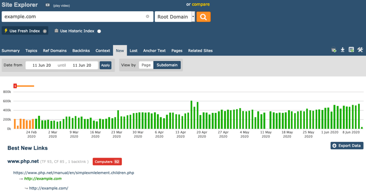 New backlinks Report