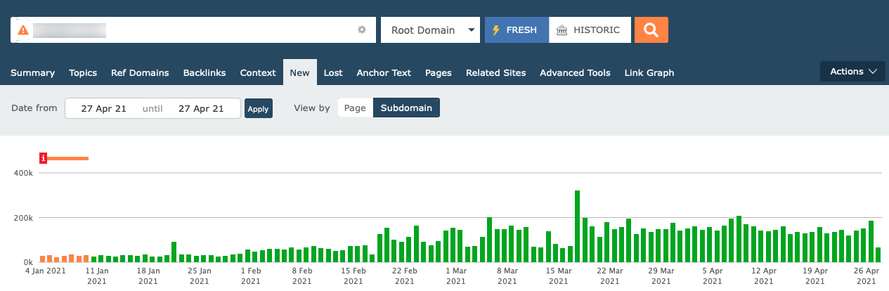 New backlinks from the recent index of Majestic