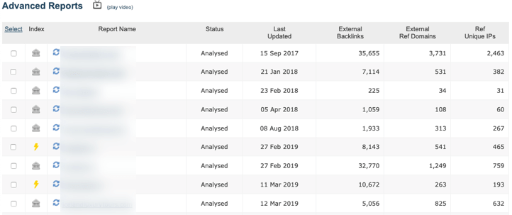 Majestic Advanced Backlink Reports