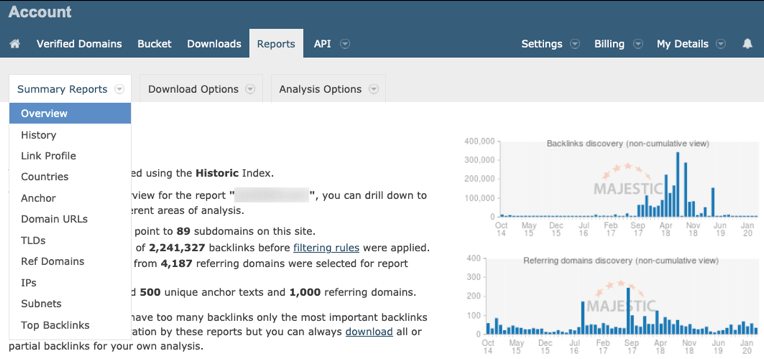 Reports Secion of Majestic - Overview