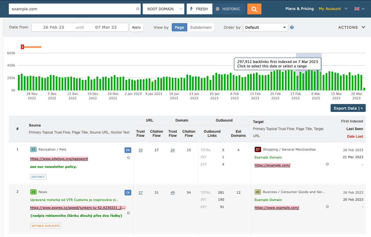 Custom Date Range Backlink Data Report, using The New Backlinks Report