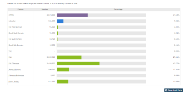 Search Explorer map view