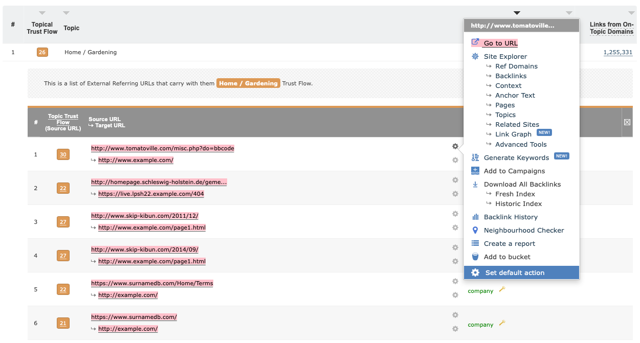 Access Topical Trust Flow values by category for any URL